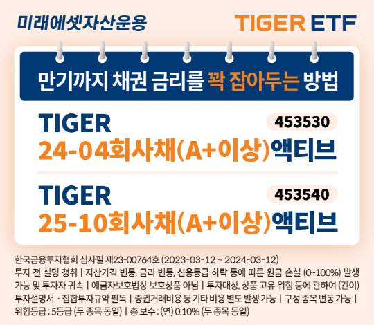 ¹Ì·¡¿¡¼Â, ¸¸±â ¸ÅĪÇü TIGER ETF 2Á¾ Ãß°¡ »óÀå ¹Ì·¡¿¡¼Â, ¸¸±â ¸ÅĪÇü TIGER ETF 2Á¾ Ãß°¡ »óÀå